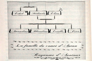 Livre papier Aila et la Magie des Fées pour le Salon du livre de Sartrouville 2012